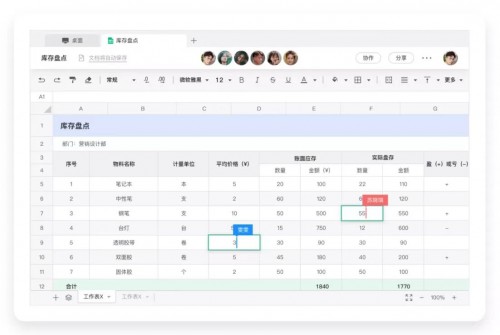 工作繁雜低效？你一定是沒有找到正確的打開方式！