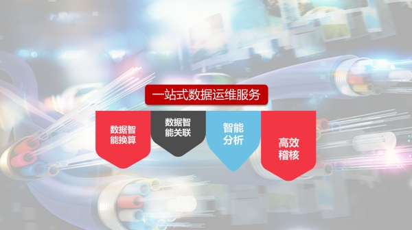 【思特奇數(shù)字時代政企業(yè)務(wù)新支撐】易企·易運維：補(bǔ)齊管控短板，鑄就全業(yè)務(wù)場景運維數(shù)據(jù)服務(wù)利器