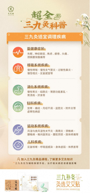 三九養(yǎng)生正當(dāng)時(shí)，艾艾貼助力大眾溫暖一冬