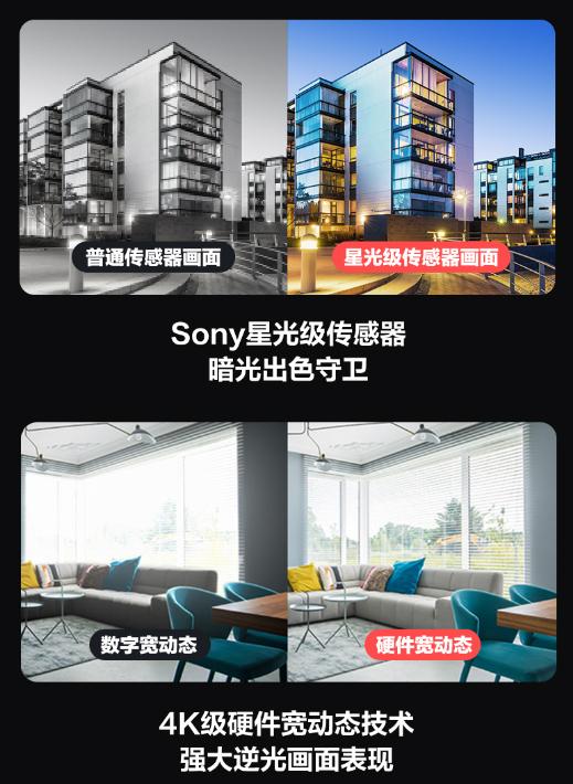螢石發(fā)布首款4K智能家居攝像機 支持AI算法自定義