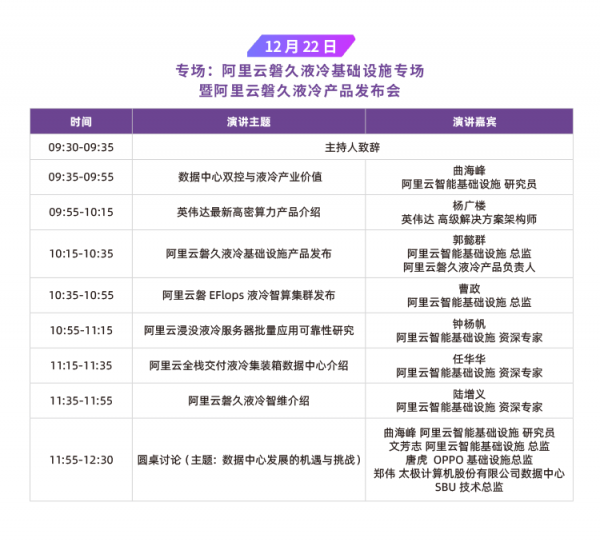 IDCC2021 阿里云磐久液冷基礎設施專場暨阿里云磐久液冷產(chǎn)品發(fā)布會