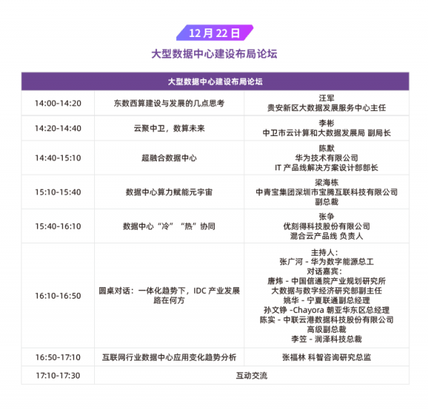 IDCC2021 大型數(shù)據(jù)重點建設布局論壇