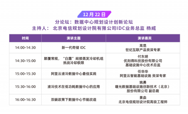 IDCC2021 數(shù)據(jù)中心規(guī)劃設計創(chuàng)新論壇