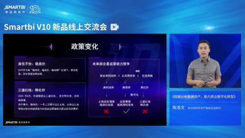 地產(chǎn)行業(yè)集體降溫，看Smartbi專家給出“御寒”新思路