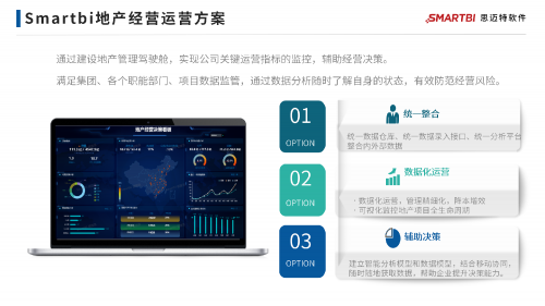 地產(chǎn)行業(yè)集體降溫，看Smartbi專家給出“御寒”新思路