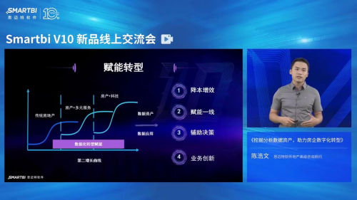 地產(chǎn)行業(yè)集體降溫，看Smartbi專家給出“御寒”新思路