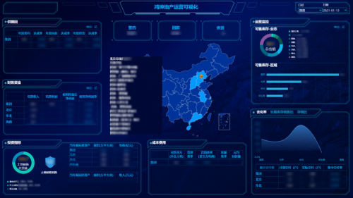 地產(chǎn)行業(yè)集體降溫，看Smartbi專家給出“御寒”新思路