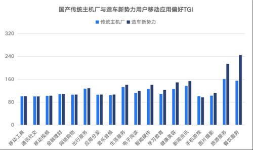 鋰資源爭奪白熱化，燃油車會被新能源取代嗎？