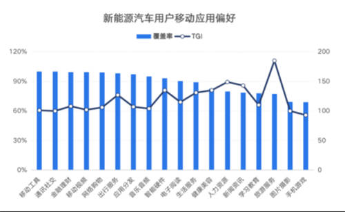 鋰資源爭奪白熱化，燃油車會被新能源取代嗎？