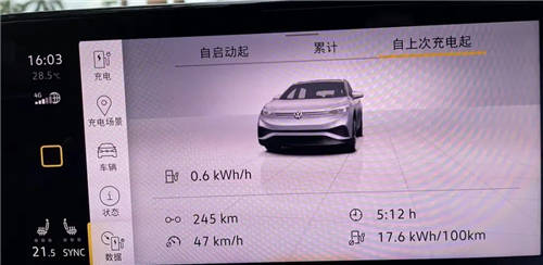 特斯拉Model 3和大眾ID.4X哪個好？ID.4X拿下2022年度環(huán)保車更值得！
