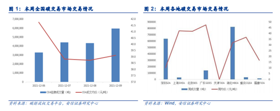 博眾投資：政策利好來襲，風電板塊開啟新機遇！