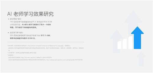 想你所想，懂你所需！流利說懂你英語A+開啟個性化學習服務