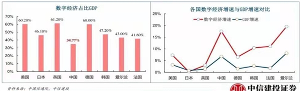 創(chuàng)投老兵新傳，原象基金欲做中國產業(yè)數(shù)智化“深海魚油”