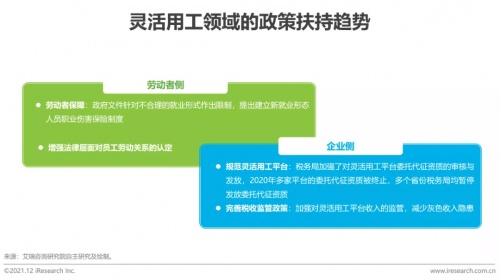 2021年博爾捷數(shù)字科技【中國復(fù)合用工管理云平臺(tái)】行業(yè)研究報(bào)告正式發(fā)布