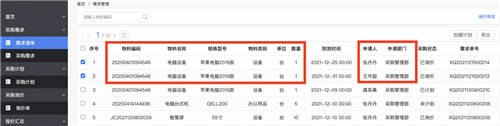 管理需求、理順計(jì)劃，讓采購(gòu)數(shù)字化高效“起跑”