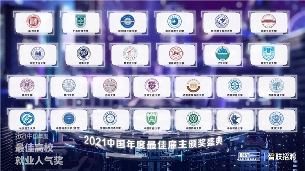 2021中國年度最佳高校獎項(xiàng)揭曉 解鎖校園招聘進(jìn)階密碼