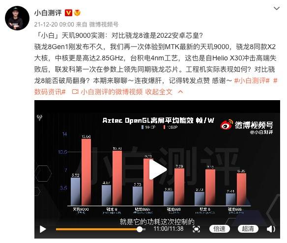 天璣9000的全局能效優(yōu)化技術(shù)有多牛？能效贏新驍龍8竟有30%