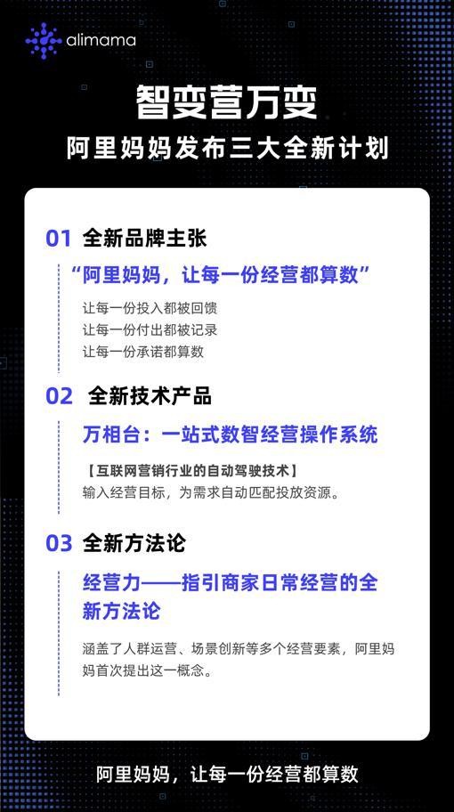 品牌數(shù)字化經(jīng)營(yíng)怎么實(shí)現(xiàn)？阿里媽媽給出了解決方案