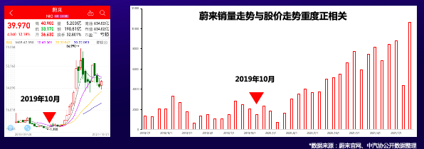 從商業(yè)源點(diǎn)出發(fā)，36氪副總裁李政談新商業(yè)營(yíng)銷方法論