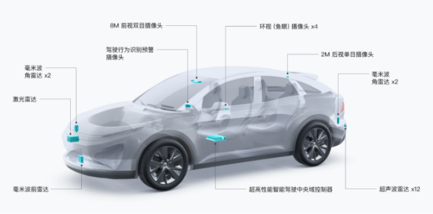 唯美短片出現(xiàn)「大疆車載」公眾號(hào)，暗示大疆自動(dòng)駕駛量產(chǎn)車將落地？