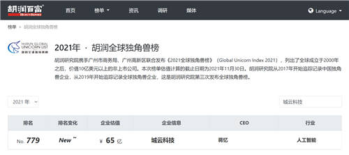 胡潤《2021全球獨角獸榜》發(fā)布 人工智能行業(yè)獨角獸城云科技首次上榜