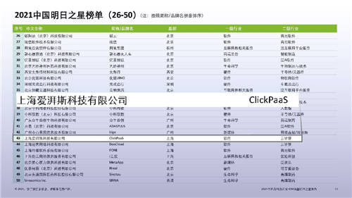 筑夢(mèng)之火，千仞之勢(shì) 