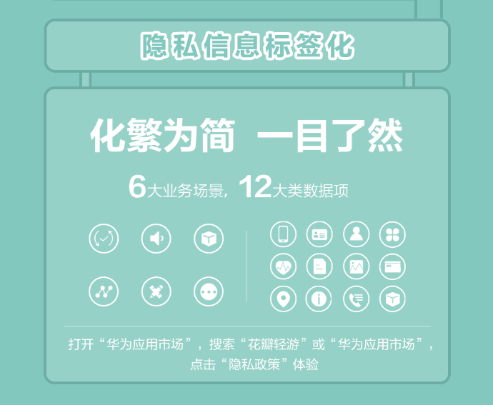 中國手機應用商店的熵減十年