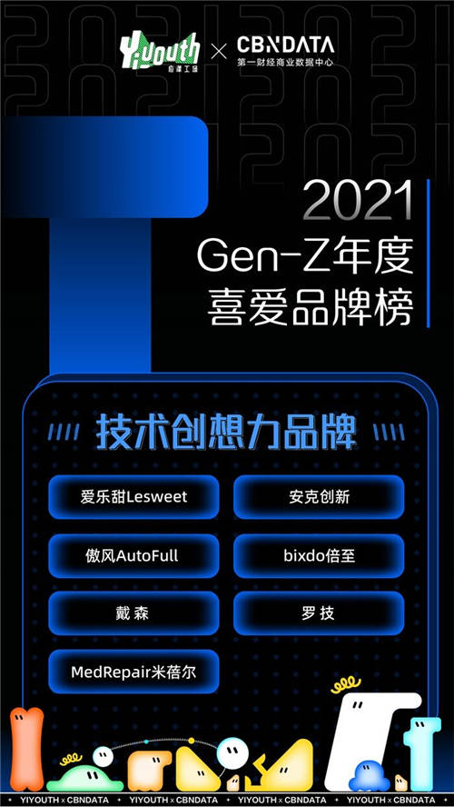 Yiyouth x CBNData重磅發(fā)布「2021 GEN-Z年度喜愛品牌榜」，41家品牌入選！