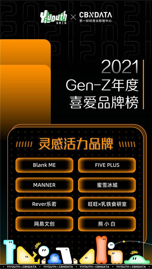 Yiyouth x CBNData重磅發(fā)布「2021 GEN-Z年度喜愛品牌榜」，41家品牌入選！