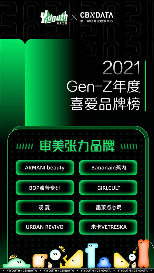 Yiyouth x CBNData重磅發(fā)布「2021 GEN-Z年度喜愛品牌榜」，41家品牌入選！