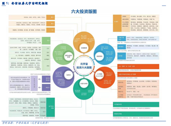 博眾投資：虛擬數(shù)字人概念，開辟元宇宙炒作新戰(zhàn)場！