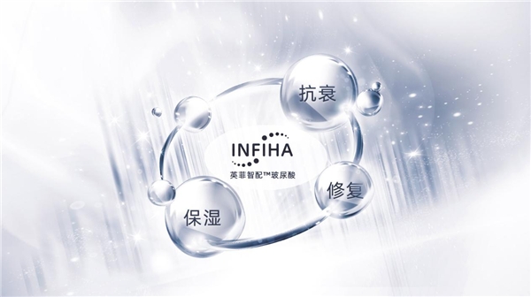 重新定義科技護(hù)膚，潤百顏10億級(jí)時(shí)代！