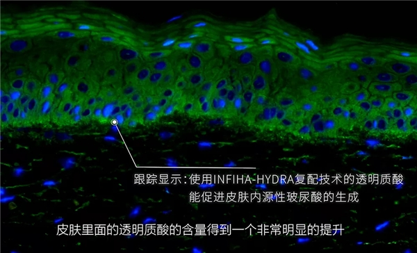 重新定義科技護(hù)膚，潤百顏10億級(jí)時(shí)代！