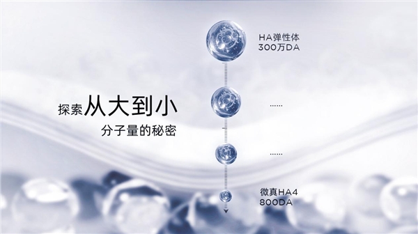重新定義科技護(hù)膚，潤百顏10億級(jí)時(shí)代！