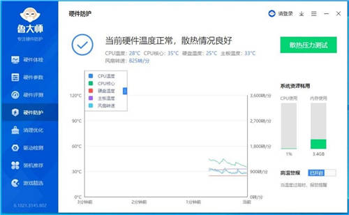 強悍散熱，炫彩光效，藍(lán)寶石水蜘蛛一體式水冷簡測
