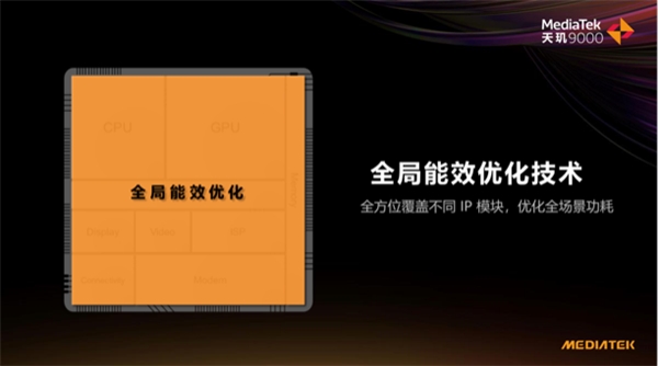 天璣9000功耗比新驍龍8低26.7%，全局能效優(yōu)化技術成功耗問題最優(yōu)解