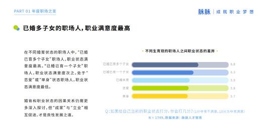 2021 脈脈 MAX 中國(guó)職場(chǎng)力量盛典林凡演講：多數(shù)人的黃金時(shí)代到來(lái)