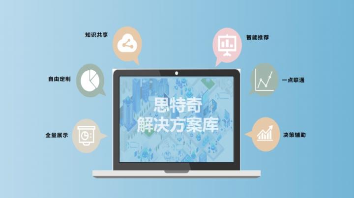 【思特奇數(shù)字時代政企業(yè)務(wù)新支撐】打造解決方案生態(tài)圈，助力DICT業(yè)務(wù)轉(zhuǎn)化效能升級