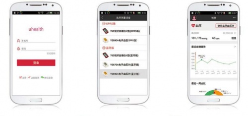數(shù)據(jù)賦能，魚躍醫(yī)療助力慢病管理