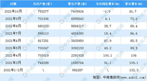 新品不斷，科沃斯打造家用服務(wù)機(jī)器人最全產(chǎn)品矩