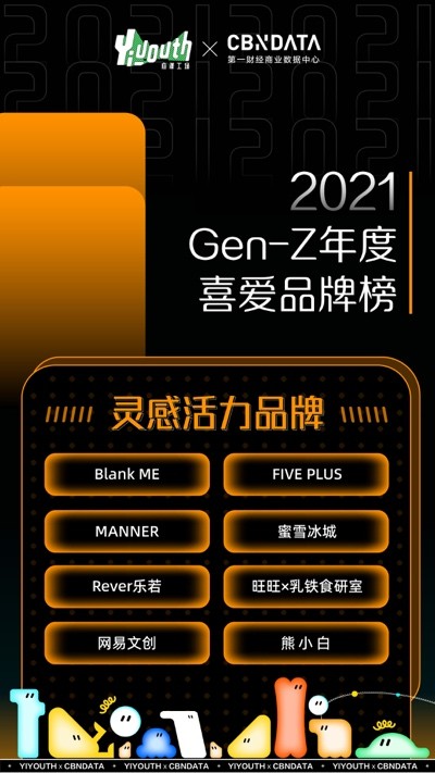 Yiyouth“2021 支點大會”：撐住你，也撬動點什么！