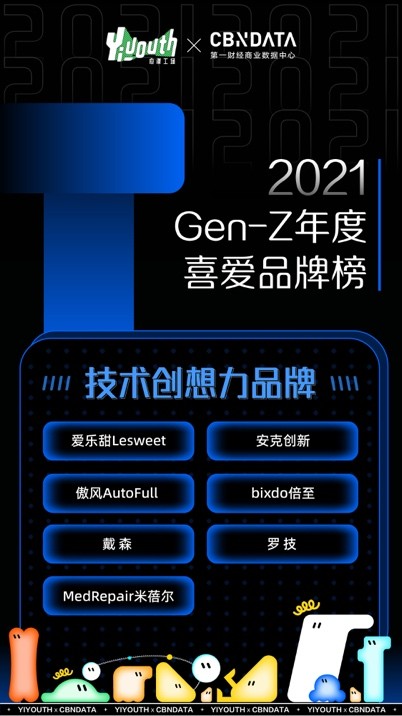 Yiyouth“2021 支點大會”：撐住你，也撬動點什么！