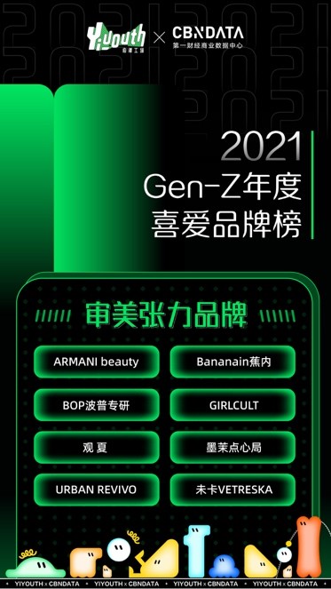 Yiyouth“2021 支點大會”：撐住你，也撬動點什么！