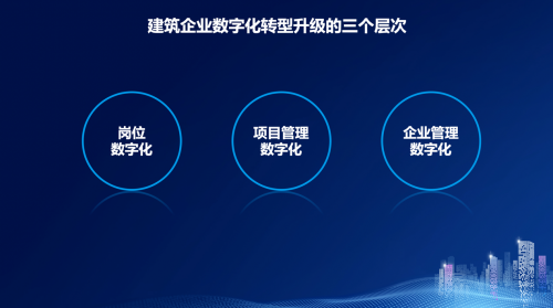 廣聯(lián)達袁正剛：企業(yè)數(shù)字化轉(zhuǎn)型破題關(guān)鍵在于三個層面數(shù)字化