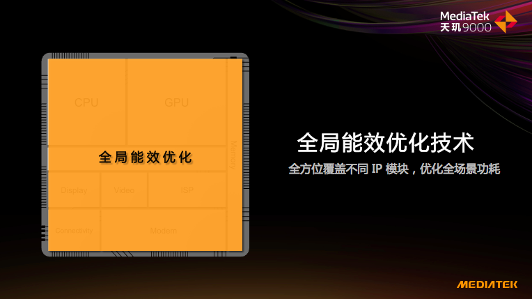 OPPO Find X旗艦首發(fā)！天璣9000登頂安卓芯皇，“發(fā)高成”改變旗艦格局