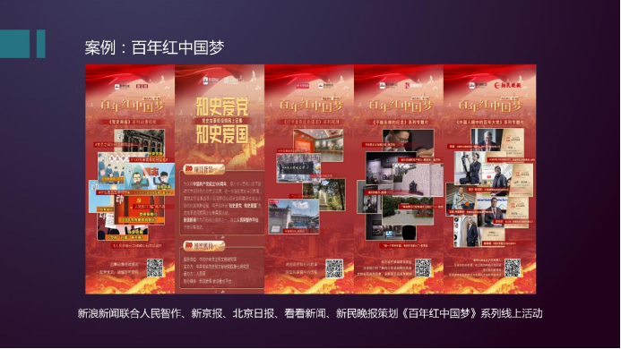 新浪新聞建黨百年、抗洪等傳播案例入選《2021中國網(wǎng)絡(luò)傳播年度創(chuàng)新報告》