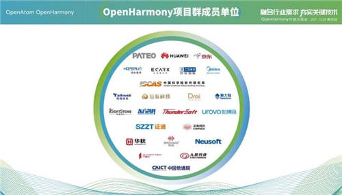 OpenHarmony開(kāi)源見(jiàn)面會(huì)（南京站）圓滿(mǎn)落幕