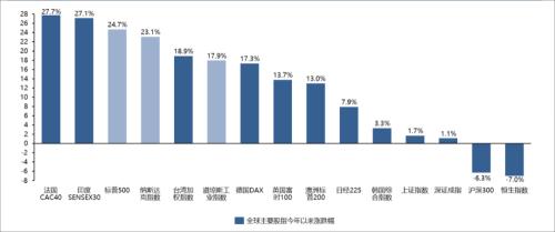 富途ESOP：上市公司回購股票是好事還是壞事？意味著什么