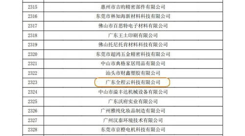 喜報(bào)！全程云及鏈鏈大數(shù)據(jù)雙雙獲“高新”企業(yè)認(rèn)定