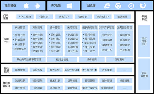 盤點(diǎn)丨2021合同管理6大事件，老板、法務(wù)必看